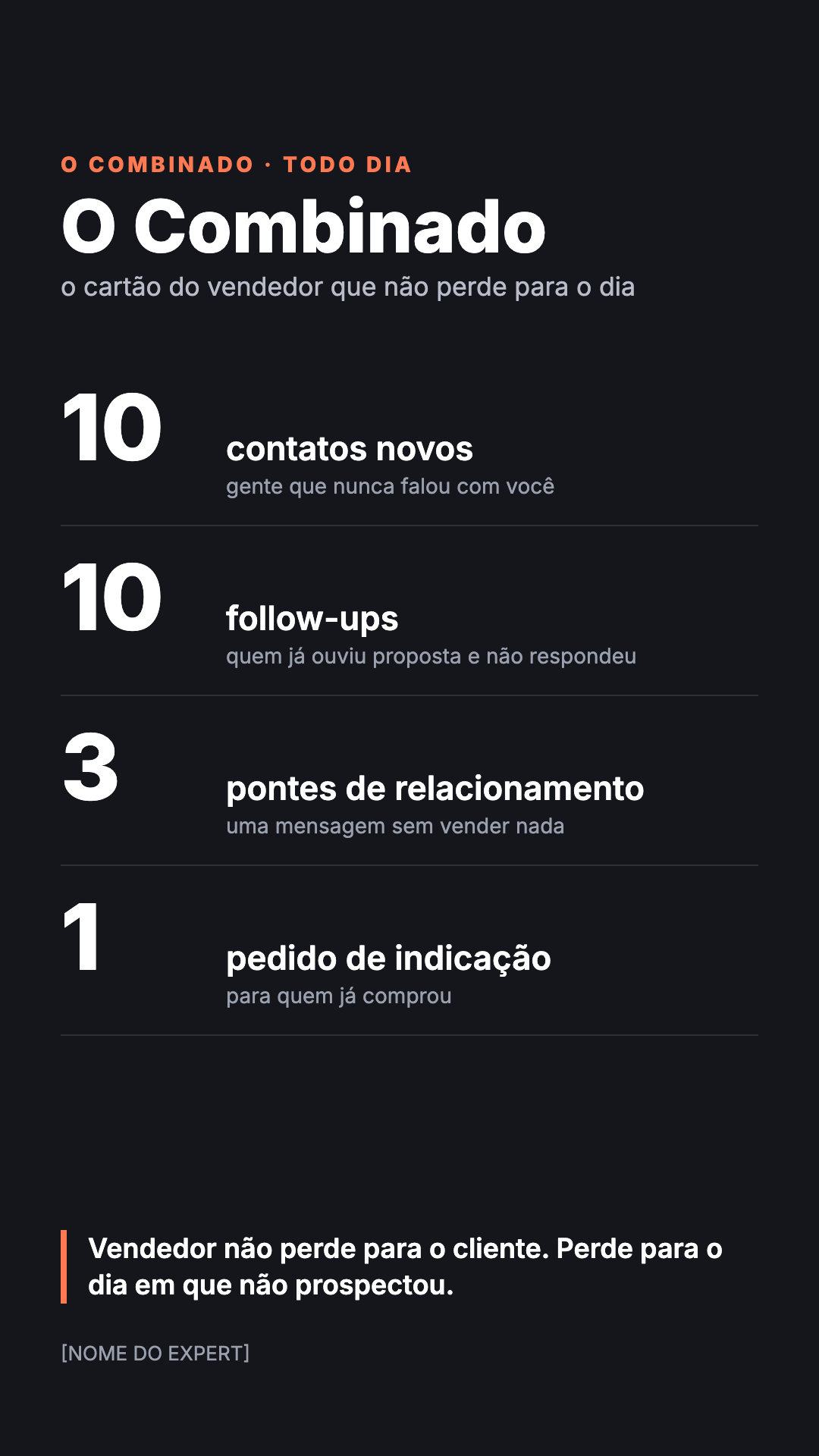 O Combinado na tela do celular: 10 contatos novos, 10 follow-ups, 3 pontes de relacionamento, 1 pedido de indicação